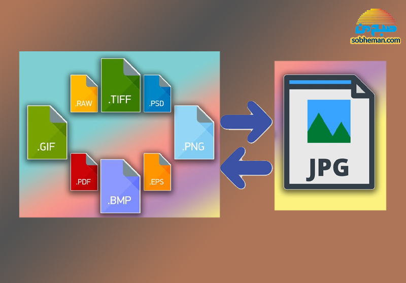 راهکارهایی برای تبدیل فرمت های مختلف تصاویر