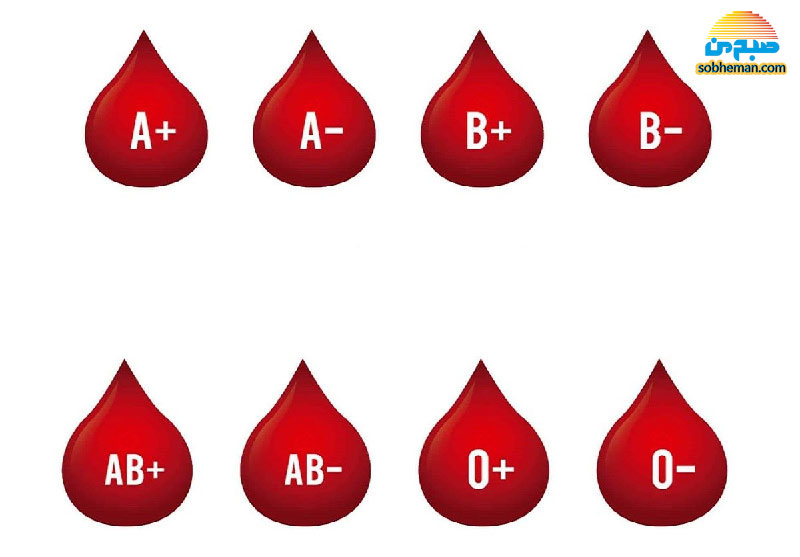 (اینفوگرافیک) افراد هر گروه خونی، چه خصوصیت اخلاقی‌ای دارند؟