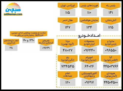 شماره تلفن‌های ضروری