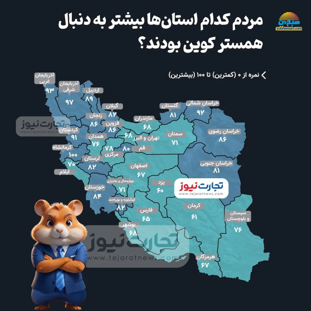 (اینفوگرافیک) کدام استان‌های ایران بیشتر به دنبال همستر کوین بودند؟