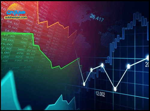 تابعیت ترکیه با خرید سهام