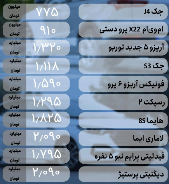 قیمت خودرو امروز ۲۷ مرداد ۱۴۰۳(جدول)