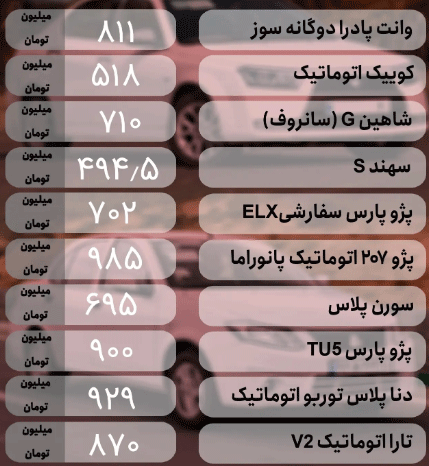 قیمت خودرو امروز ۲۴ شهریور ۱۴۰۳ (جدول)