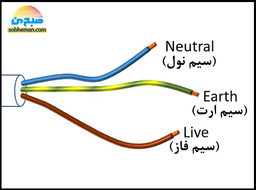 علت چشمک زدن لامپ ال ای دی در حالت خاموش